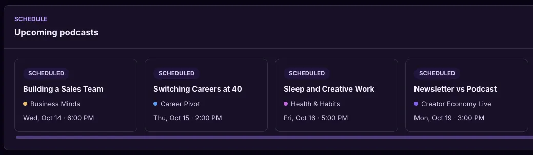Dashboard upcoming podcasts bar showing scheduled episodes for the next 7 days